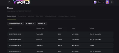 vworld topup